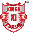 K.P.H. Dream Cricket Private. Limited. logo