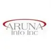 Aruna Alloy Steels Private Limited logo