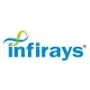 Infirays Technologies Private Limited logo