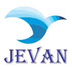 Jevan Dredging Limited logo