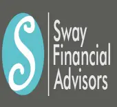 Sway Human Resources Private Limited logo