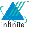Infinite Computer Solutions (India) Limited logo