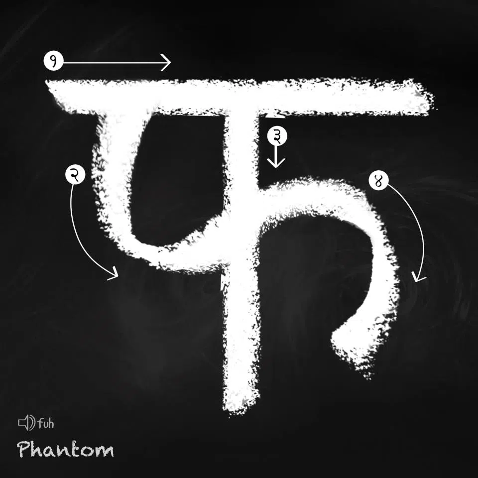 Phantom Films Productions Private Limited logo