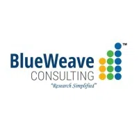 Blueweave Consulting & Research Private Limited