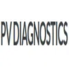 Fototentia Diagnostics Private Limited