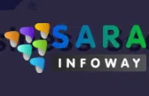 Sarainfoway Ites India Private Limited