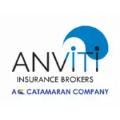 Aon India Insurance Brokers Private Limited