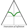 Arigami Semiconductor Systems Private Li Mited