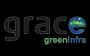 Grace Green Infra Private Limited