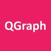 Quantumgraph Solutions Private Limited