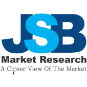 J S B Market Research Private Limited