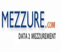 Mezzure Software Technology Private Limited