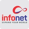 Infonet Online Solutions Private Limited