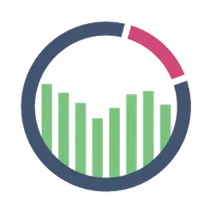 Reportgarden Technologies Private Limited