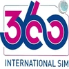 360 Degree Sims Private Limited