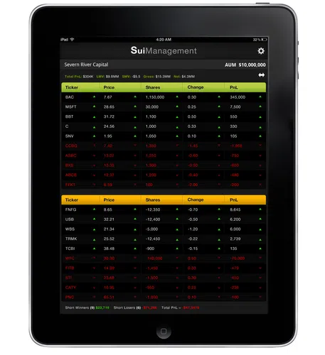 Ariose Software Private Limited.