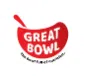 Greatbowl Foods Private Limited