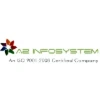 A2 Infosystem Private Limited