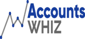 Accountswhiz India Private Limited