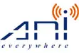 Anonet Communications Private Limited