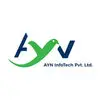 Ayn Infotech Limited