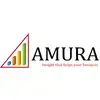 Amura Business Solutions Private Limited