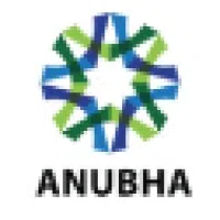 Anubha Industries Private Limited
