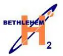 Bethlehem Hydrogen And Fuel Cells India Private Limited