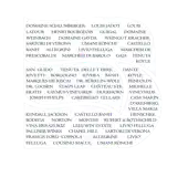 Brindco Investments Private Limited