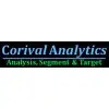 Corival Analytics Solution Private Limited