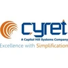 Cyret Technologies (India) Private Limited