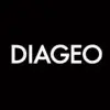 Diageo India Private Limited