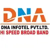 Dna Infotel Private Limited