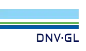 Dnv Business Assurance India Private Limited