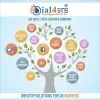 Dial4Sms Technologies India Private Limited