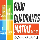 Fourquadrants Matrix Private Limited