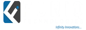 Furiq Technologies Private Limited