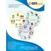 Gatetutor Infoedge Private Limited