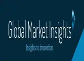 Global Market Insights Research Private Limited