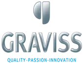 Graviss Retail Private Limited