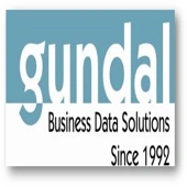 Gundal Business Private Limited