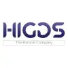 Higgs Webnivation Private Limited
