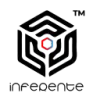 Inferente Private Limited