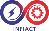 Infiact Private Limited