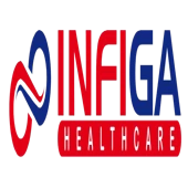 Infiga Healthcare Private Limited