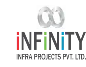 Infinity Infraprojects Private Limited