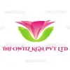 Infowiiz Kgn Private Limited
