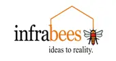 Infrabees Project Management Consultants Private Limited