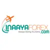Inaaya Forex Private Limited