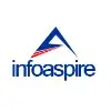 Infoaspire Software Solutions Private Limited